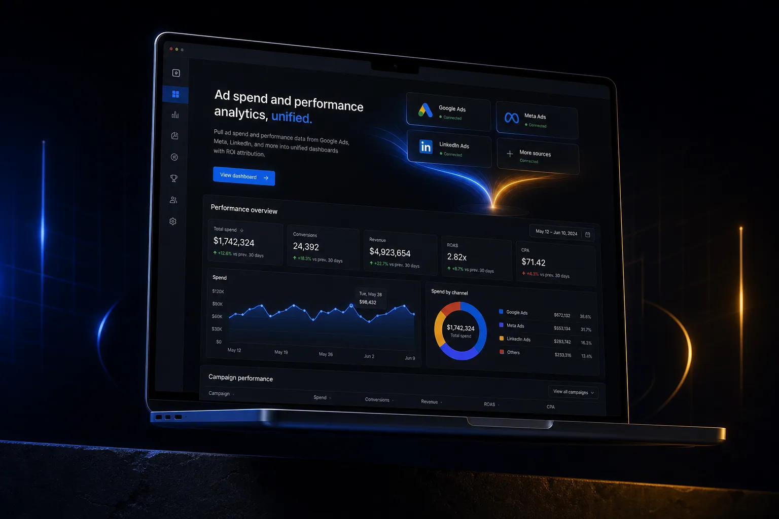 Ad spend and performance analytics marketing website built by SpinFlow