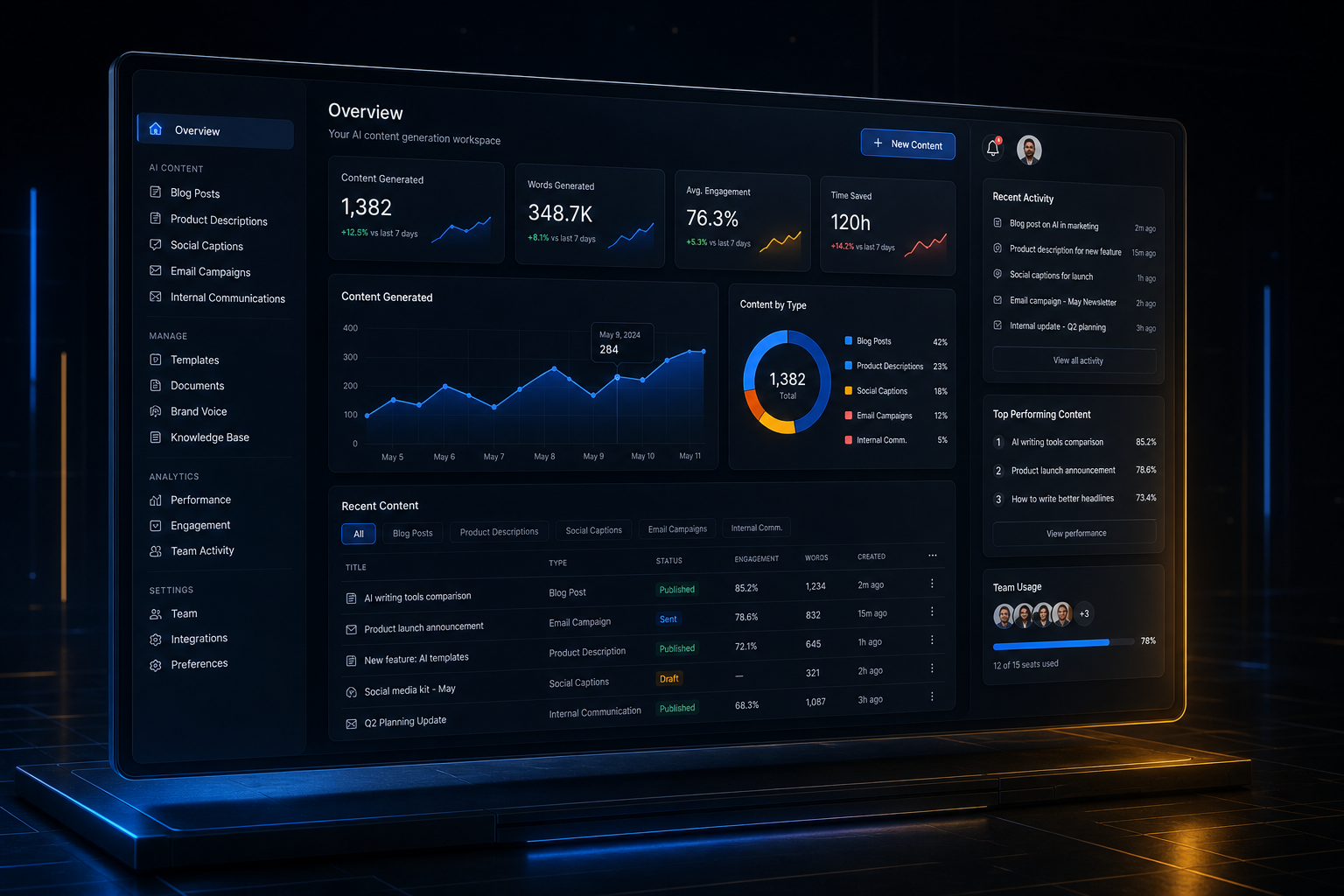 AI content generation backend application built by SpinFlow