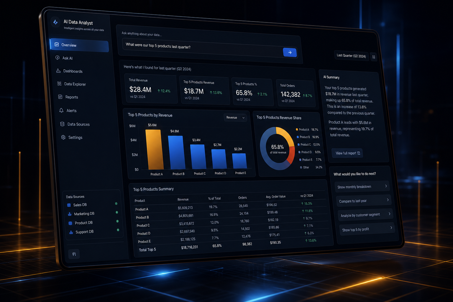 AI data analyst backend application built by SpinFlow