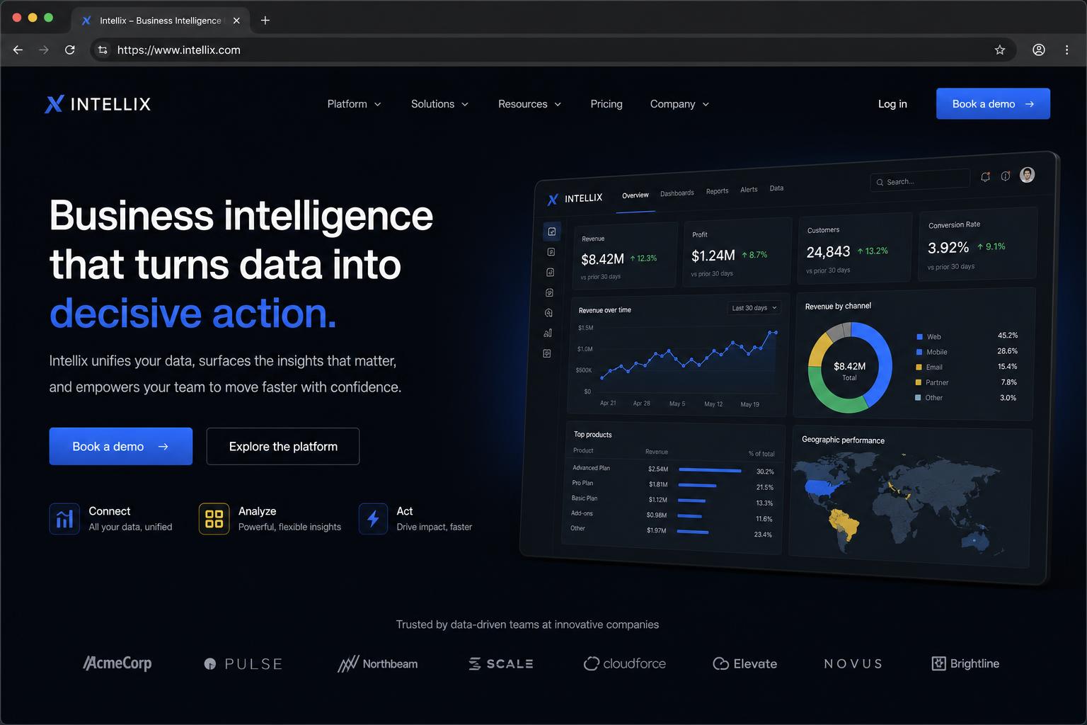 Business Intelligence marketing website built by SpinFlow
