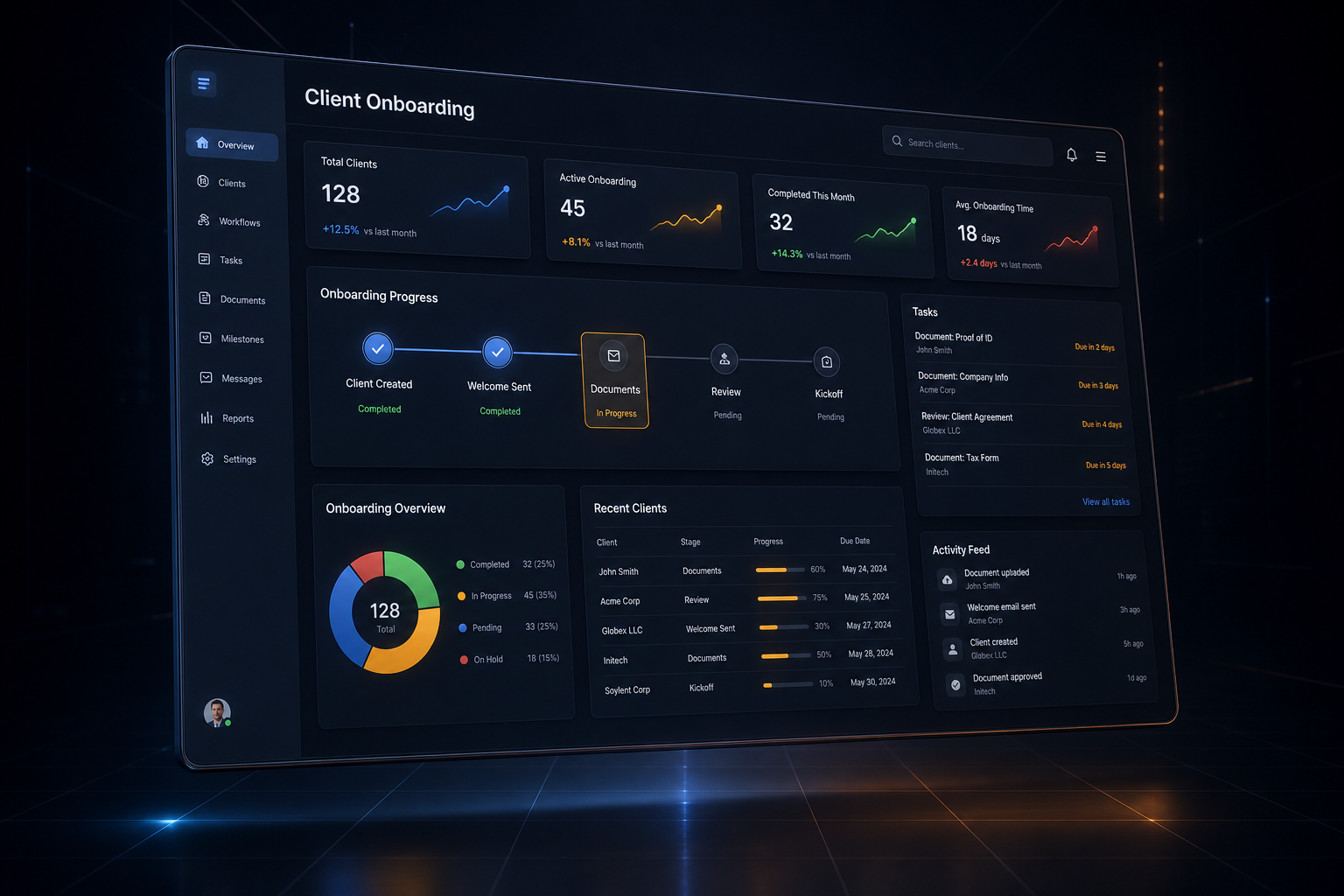 Client onboarding workflows backend application built by SpinFlow