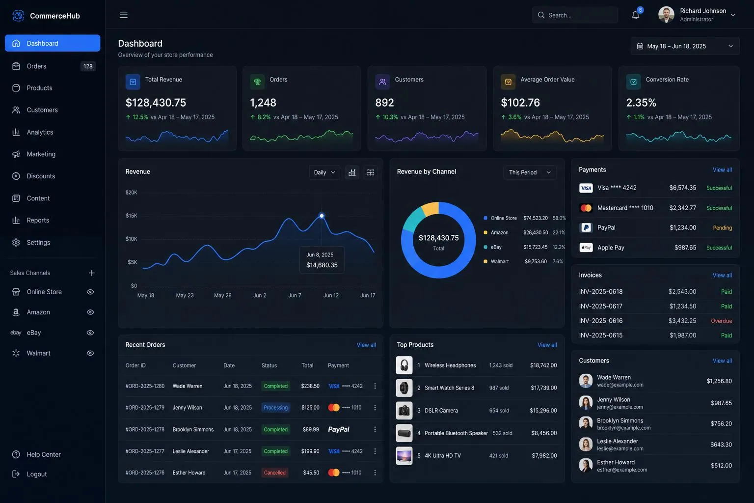 Commerce & Finance backend application built by SpinFlow