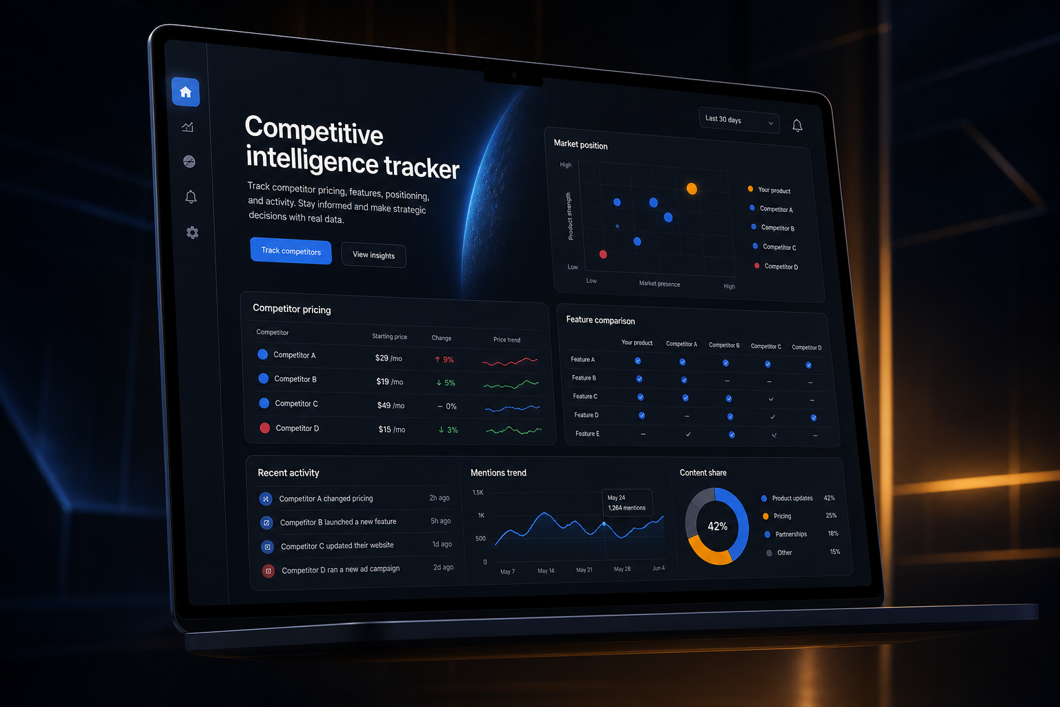 Competitive intelligence tracker marketing website built by SpinFlow