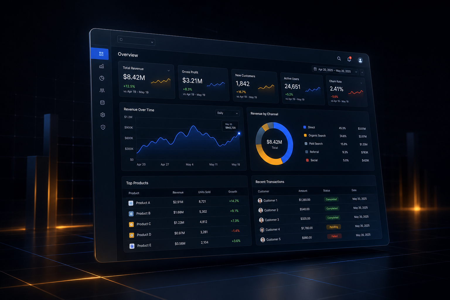 Custom KPI dashboards backend application built by SpinFlow
