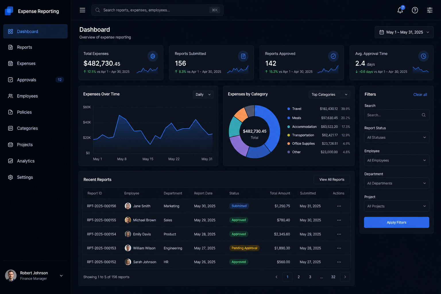 Expense reporting backend application built by SpinFlow