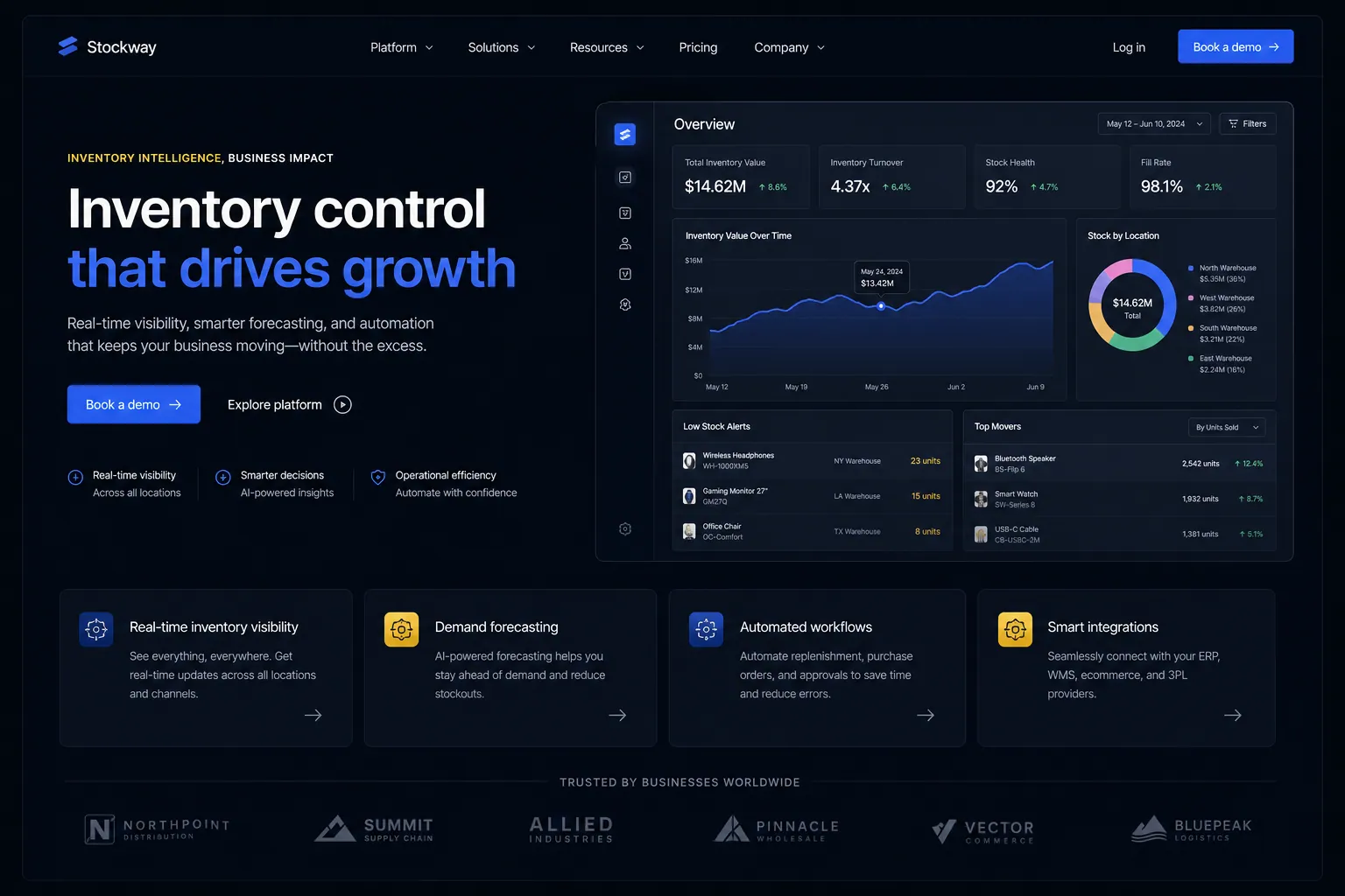 Inventory management marketing website built by SpinFlow