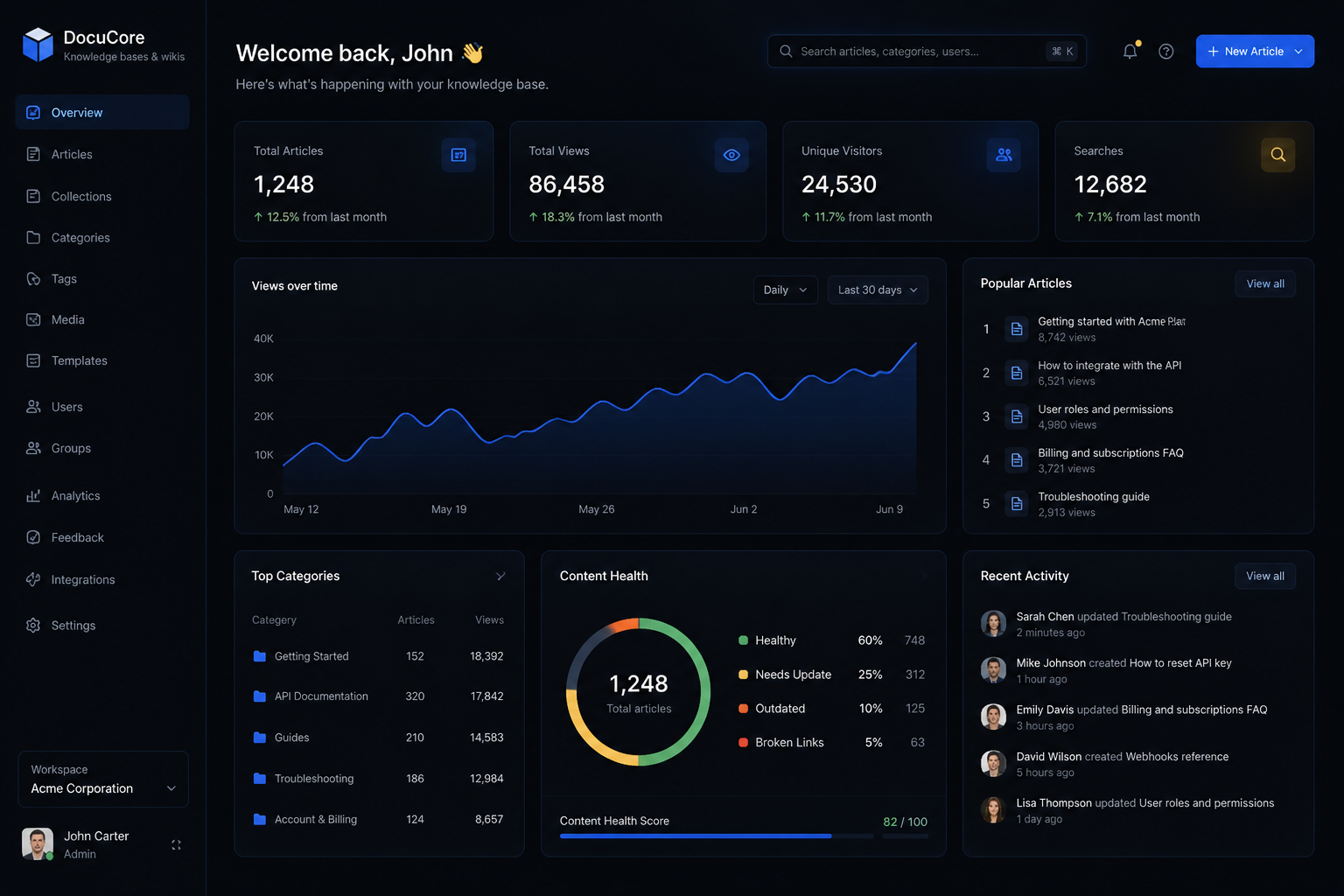 Knowledge bases and wikis backend application built by SpinFlow