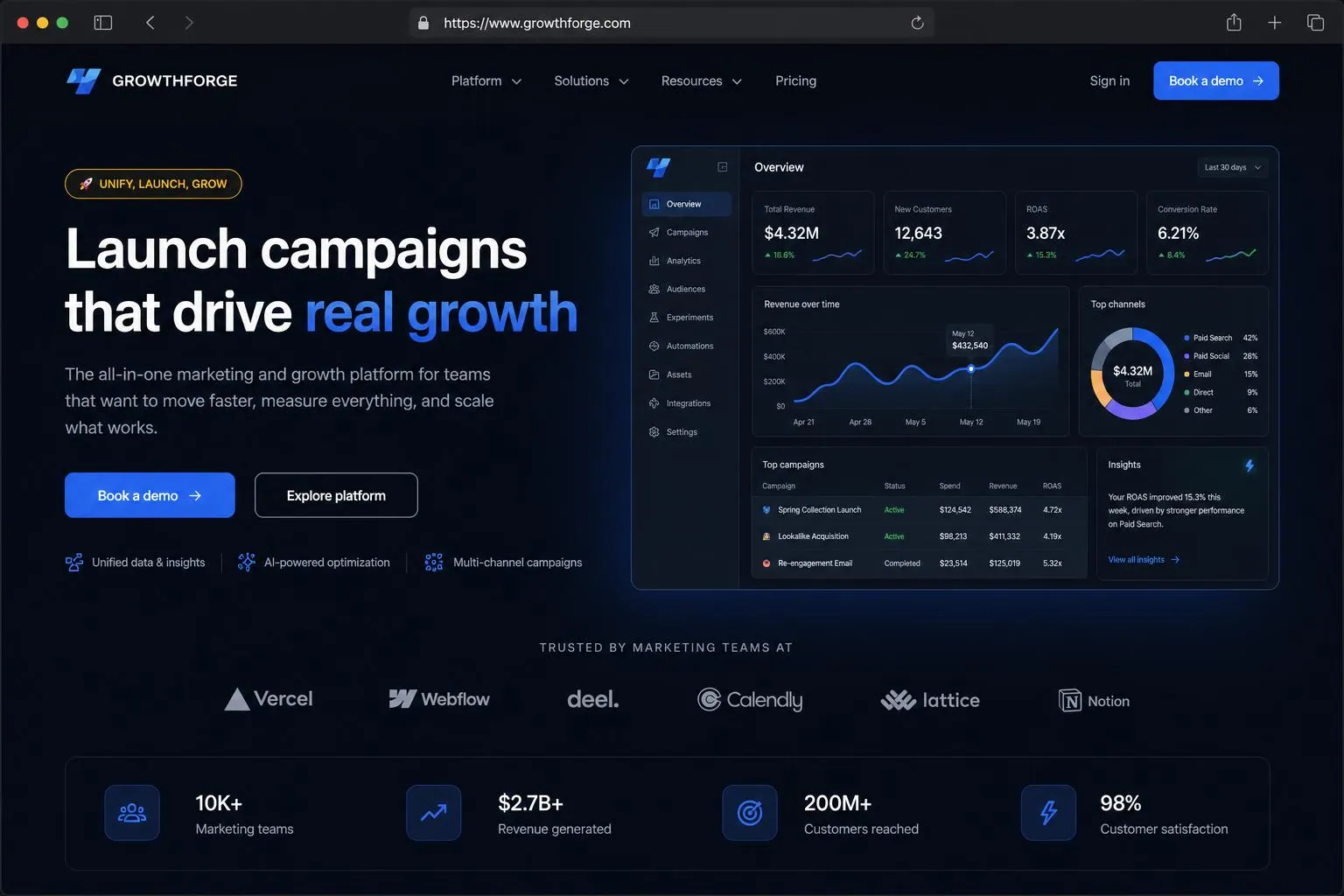 Marketing & Growth marketing website built by SpinFlow
