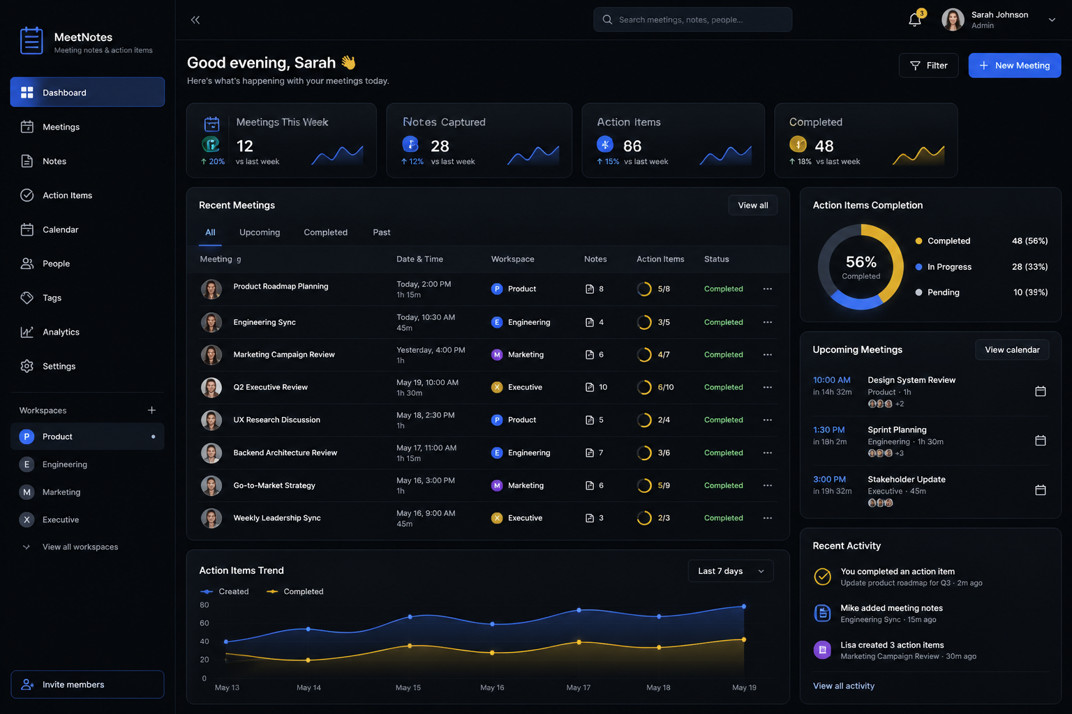 Meeting notes and action items backend application built by SpinFlow
