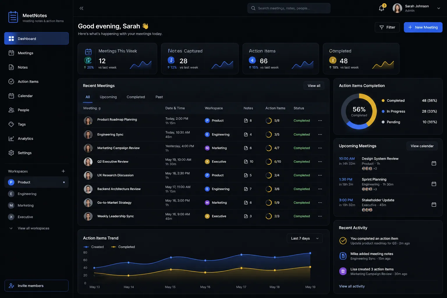 Meeting notes and action items backend application built by SpinFlow