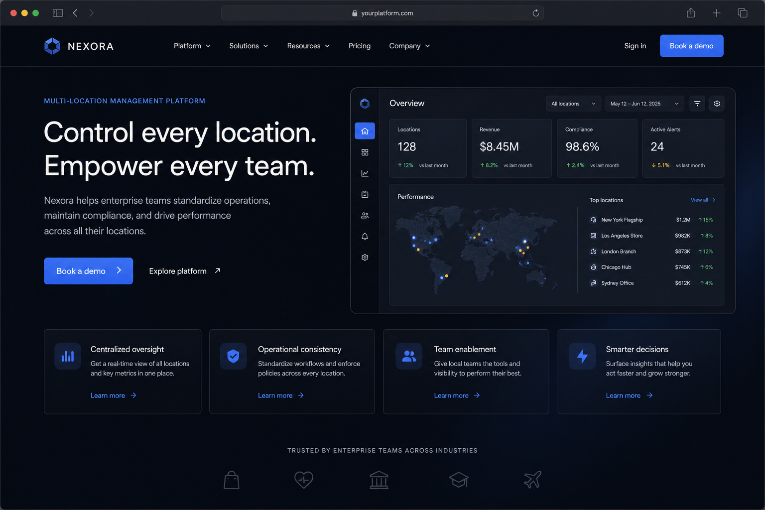 Multi-location management marketing website built by SpinFlow