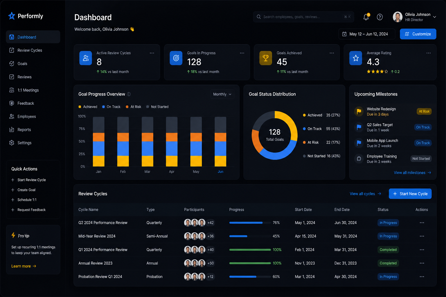 Performance reviews and goal tracking backend application built by SpinFlow