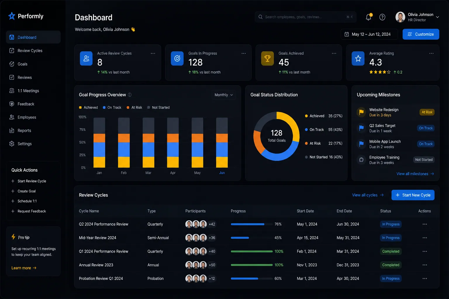 Performance reviews and goal tracking backend application built by SpinFlow