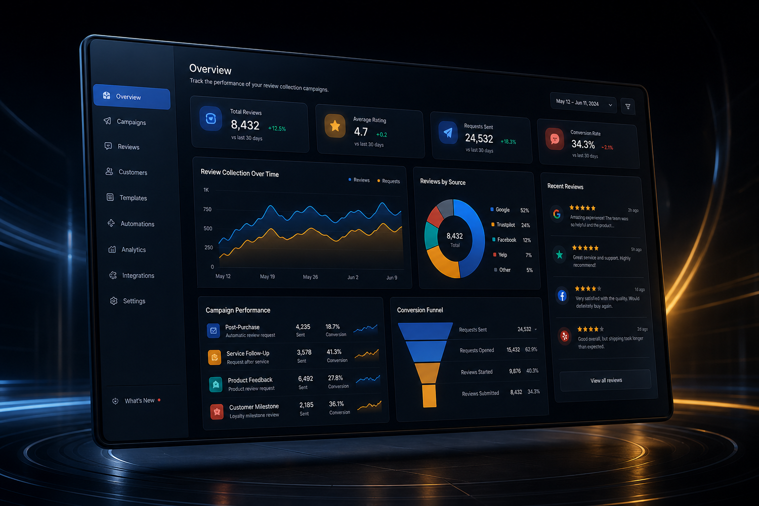 Automated review collection backend application built by SpinFlow