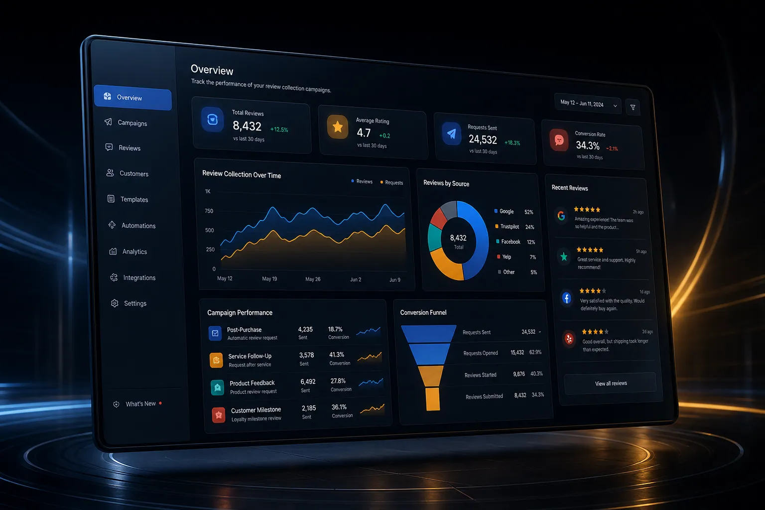 Automated review collection backend application built by SpinFlow