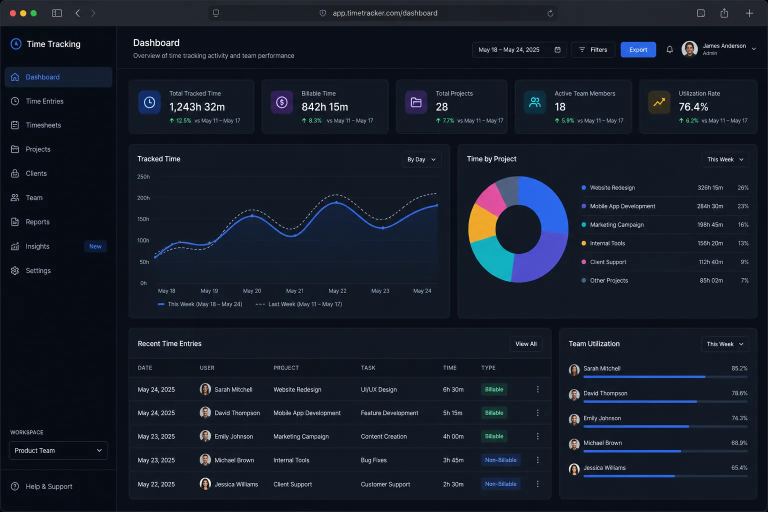 Time tracking backend application built by SpinFlow