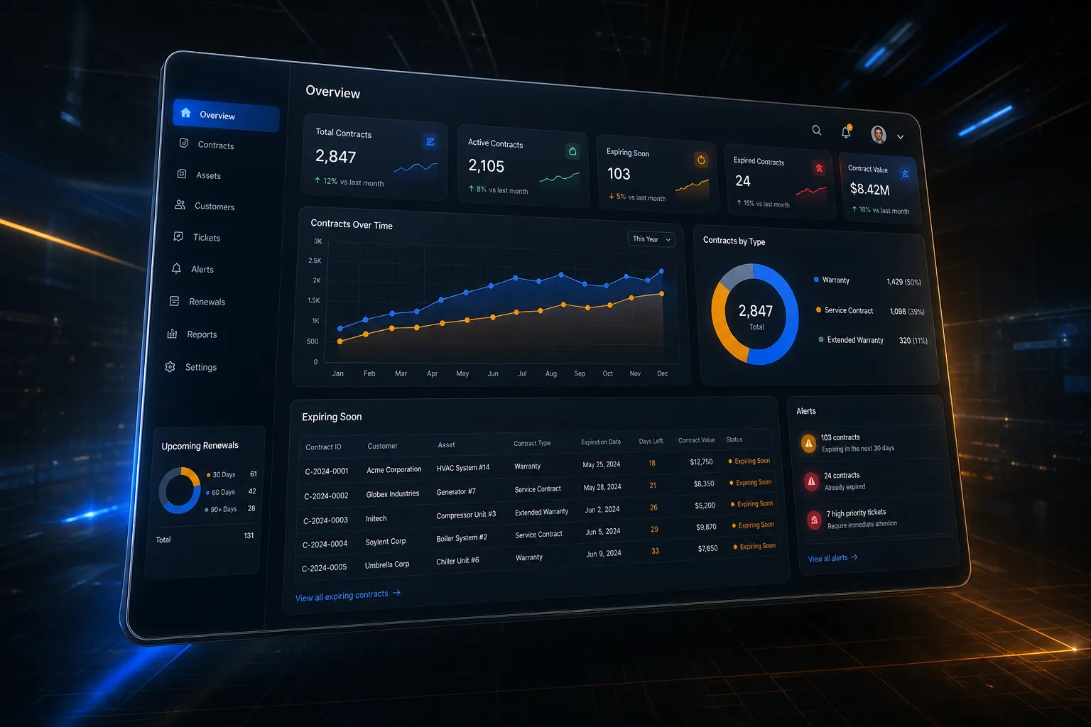 Warranty and service contract tracking backend application built by SpinFlow