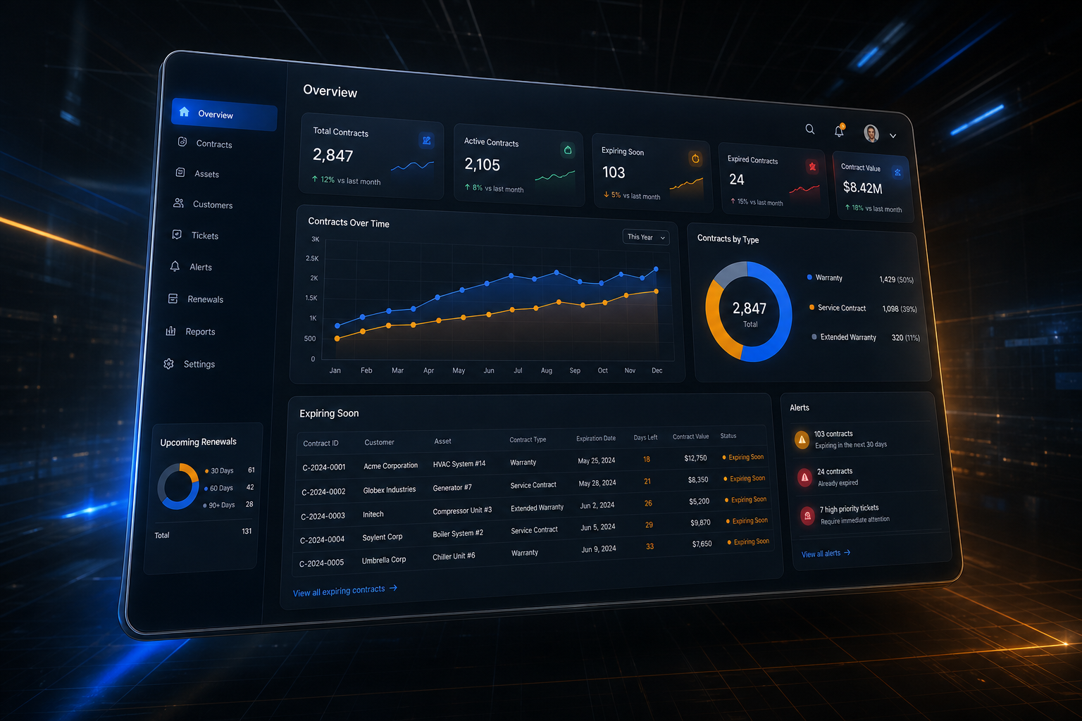 Warranty and service contract tracking backend application built by SpinFlow