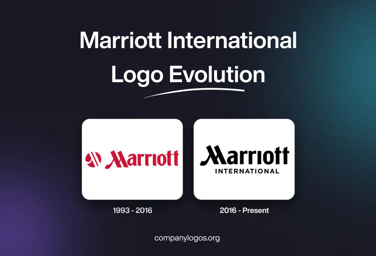 Marriott logo - trusted by enterprise clients